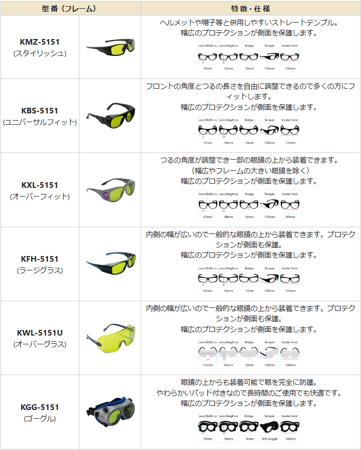 話題の人気 502PMHW FORIO 偏光くもり止めミラー 広げる Wレンズ その他