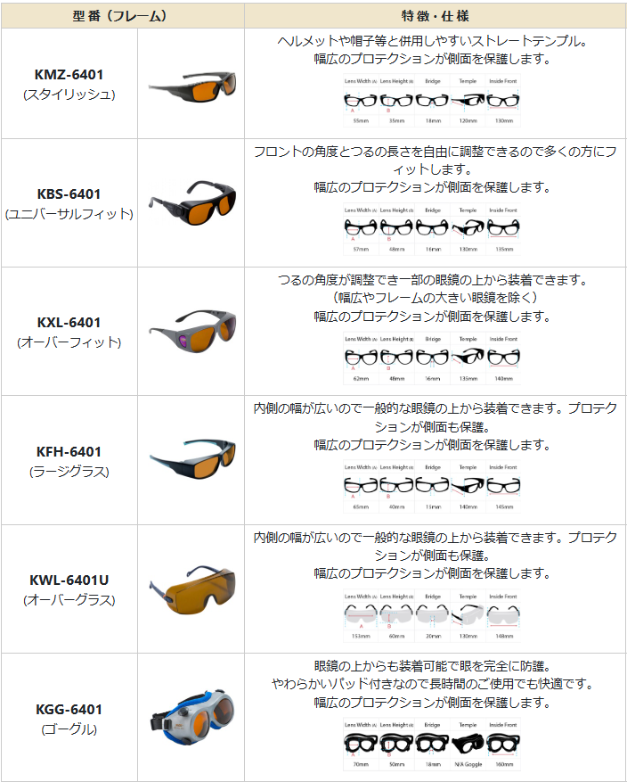 ボネ Amazon.com: Walker Products 350-64080 Oxygen Sensor